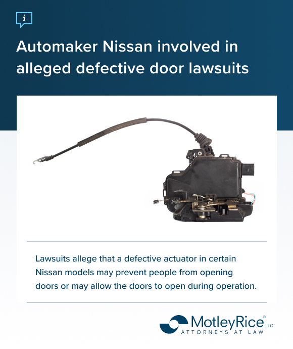 Alleged Defective car door latch lawsuits